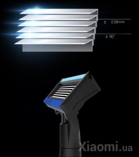 Набор для бритья Xiaomi Handx (ZHIBAI) Razor Set